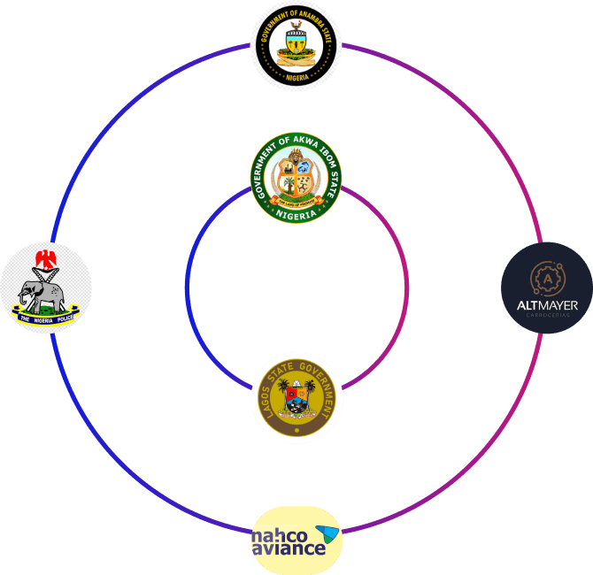 Customer Logos